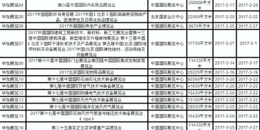 2017年北京展会排期表