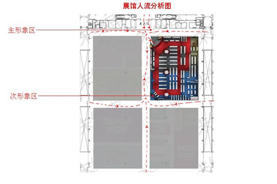 (以上为毕加新华营销型展台展位地址及人流分析图)